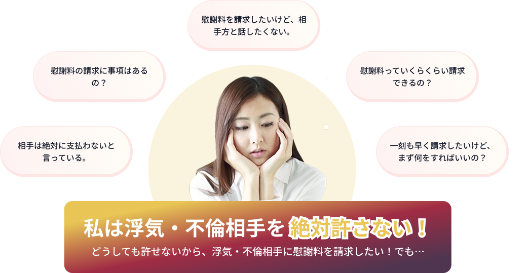慰謝料を請求したい