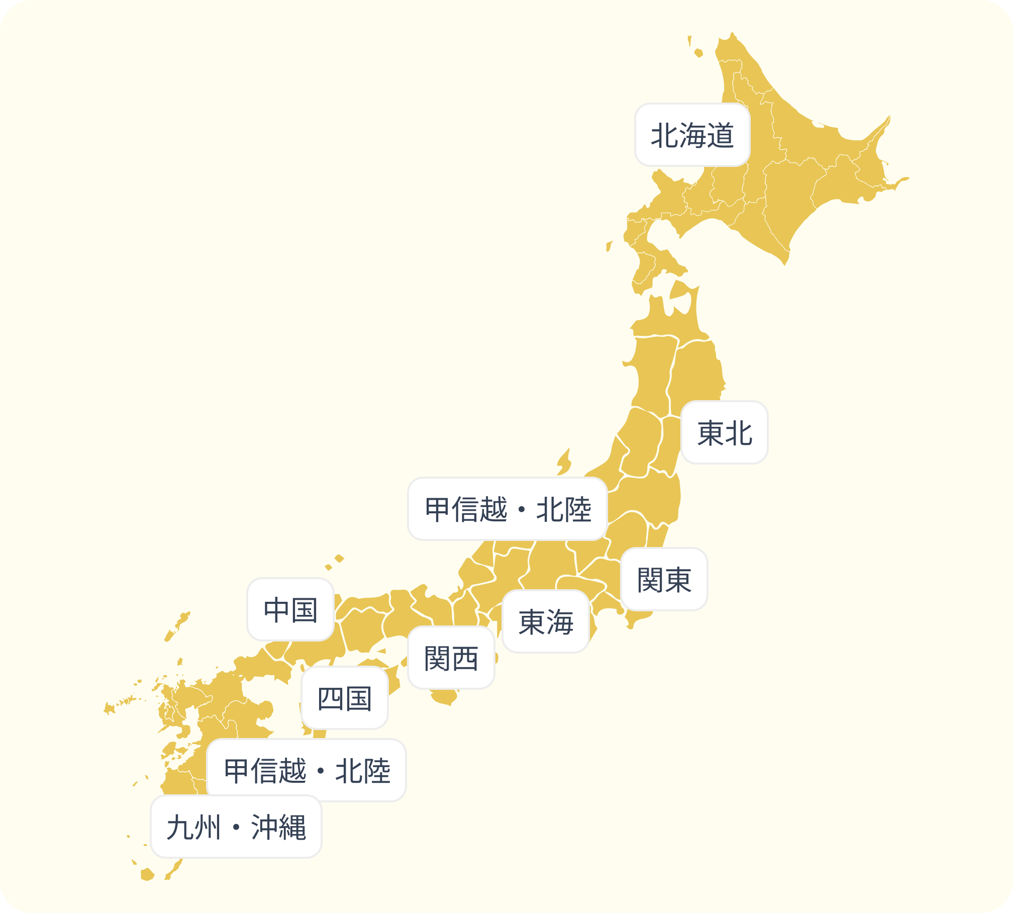 事務所情報